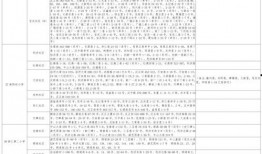雨神录音爆料视频大全最新,最新爆料视频大全全解析