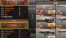 cf手游最新挑战爆料,神秘任务等你来挑战！