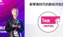 尚美酒店员工爆料视频,揭秘酒店内部惊人内幕！