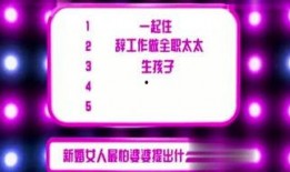 娱乐爆料文案有趣,明星们的“幕后故事”，笑料百出！