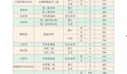爆料杭州培训视频大全最新